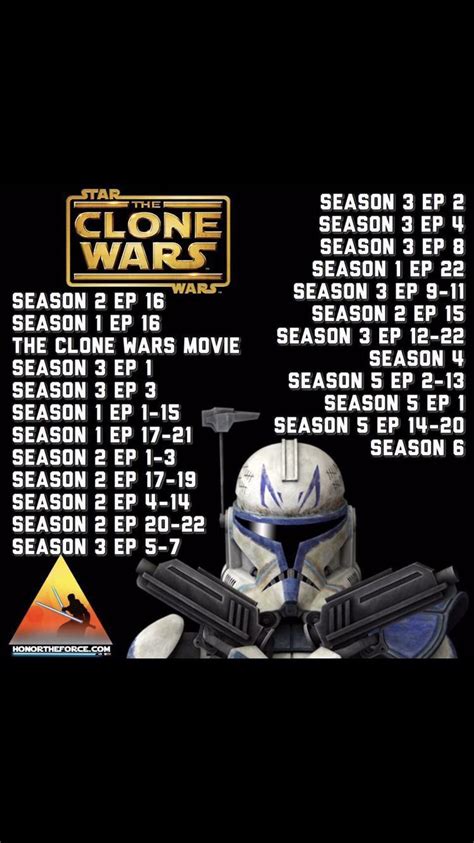 clone wars watch movie first|snips clone wars watch order.